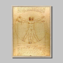 Load image into Gallery viewer, Vitruvian Man
